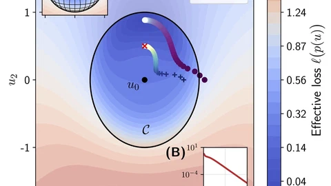 Soft-Radial Projection for Constrained End-to-End Learning